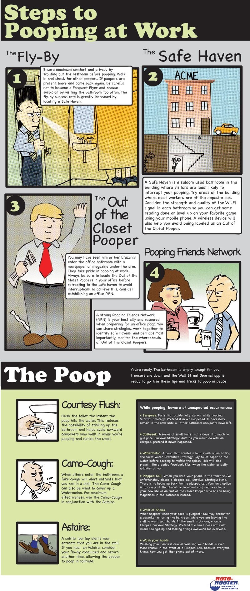 poop at work